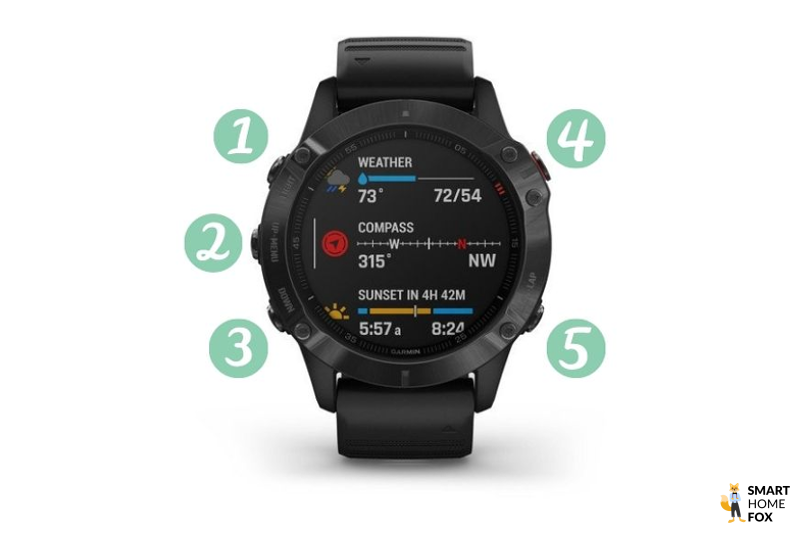 boutons garmin fenix 6 pro